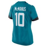 womens nike brandon mcmanus teal jacksonville jaguars team game jersey Collection – Jacksonville Jaguars Jerseys, Hats & Fan Gear | Jaguars Shop